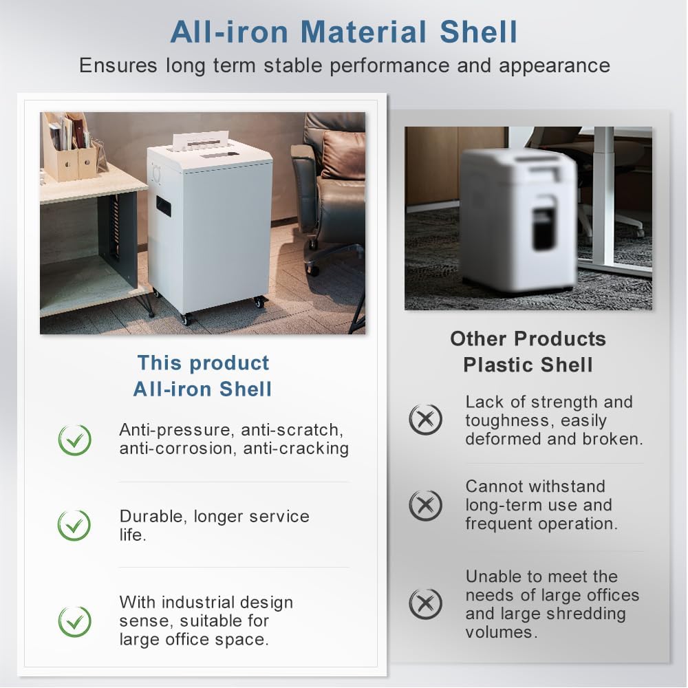 Commercial Office Paper Shredder: A3 Size Non-stop Cross Cut Shredder, 12-17 Sheet Capacity Industrial Shredder with 16 Gal Bin&P4 Level Security, Shred Staple/Paper Clips/Credit Card/CD/DVD