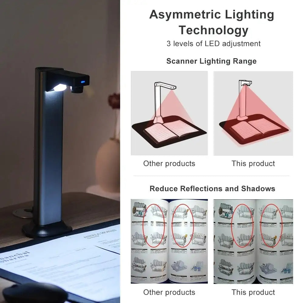 OCR multilingual 13MP high-resolution document and book scanner for office visualization teaching